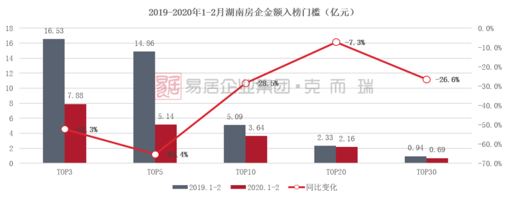 关于币安币遭遇大幅下滑超392%，投资者恐慌性抛售的信息