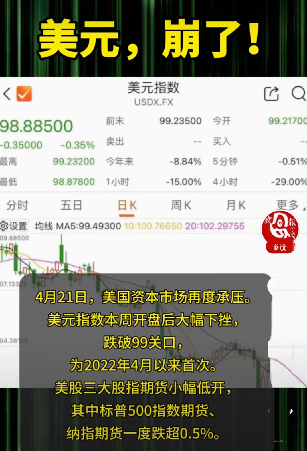 专家称TRON将在年底冲破9.36美元，引发引发关注
